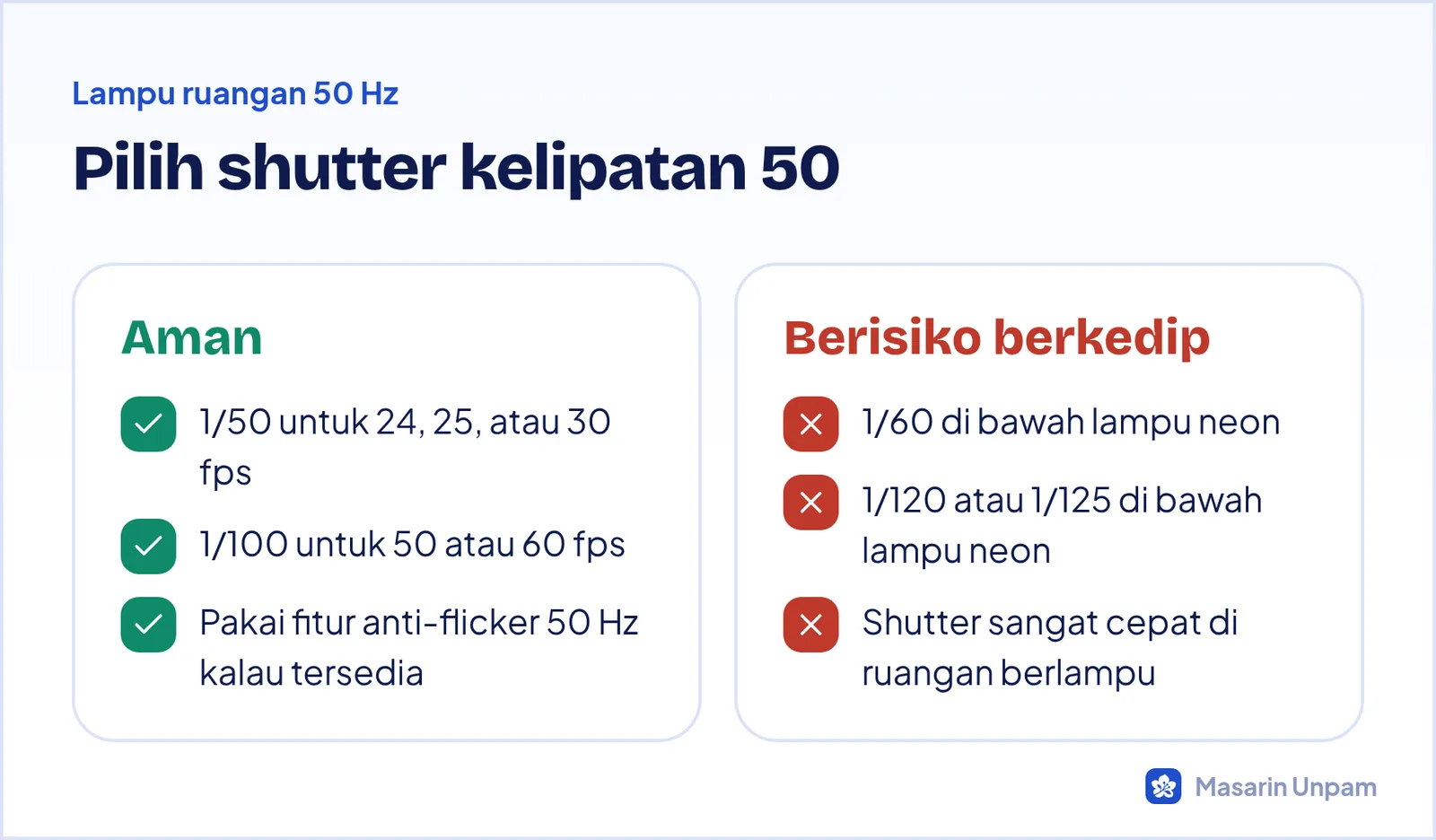 Pengaturan shutter speed yang aman dan yang berisiko berkedip di bawah lampu listrik 50 Hz