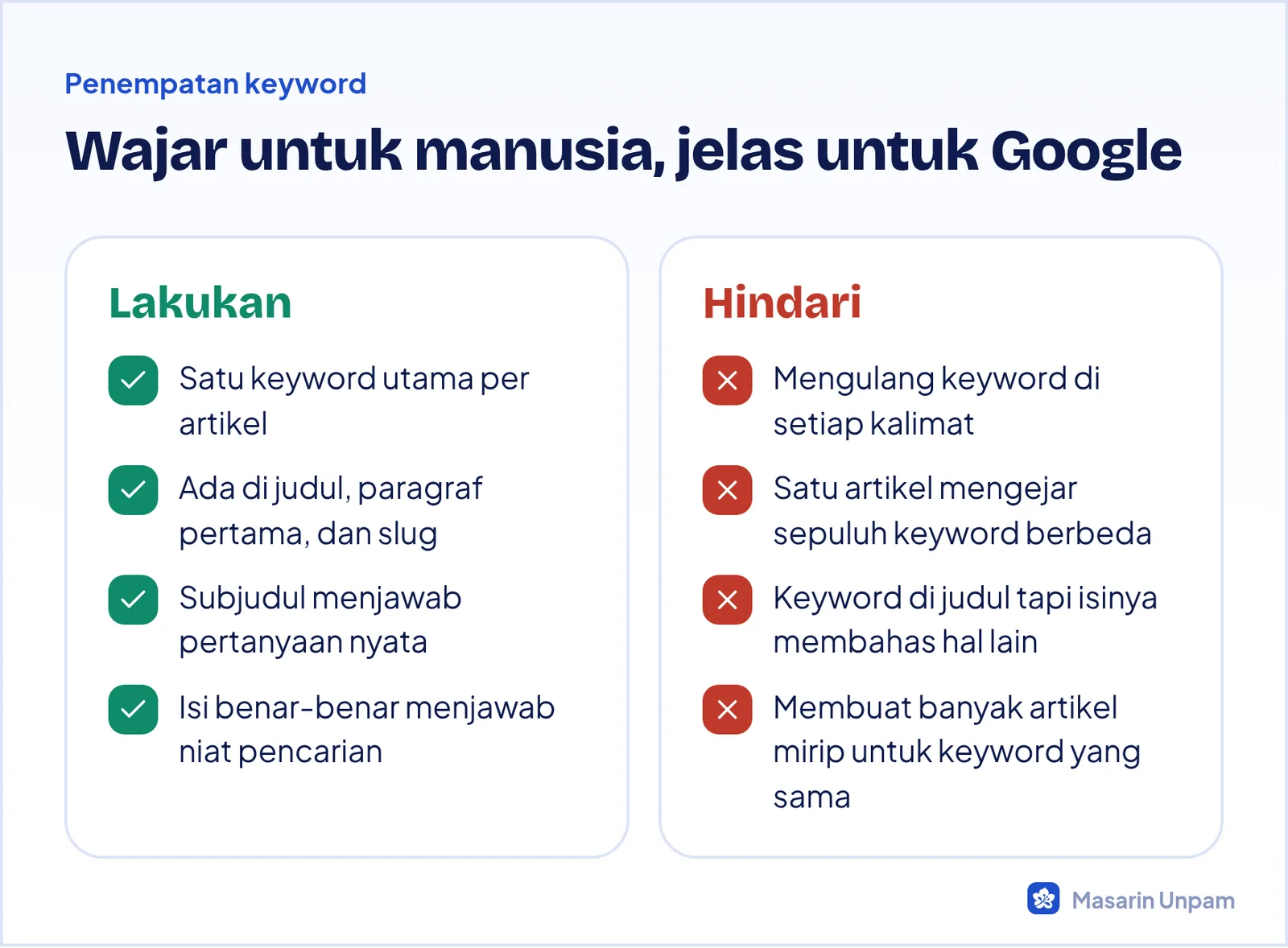 Cara menempatkan keyword yang wajar dan yang berlebihan