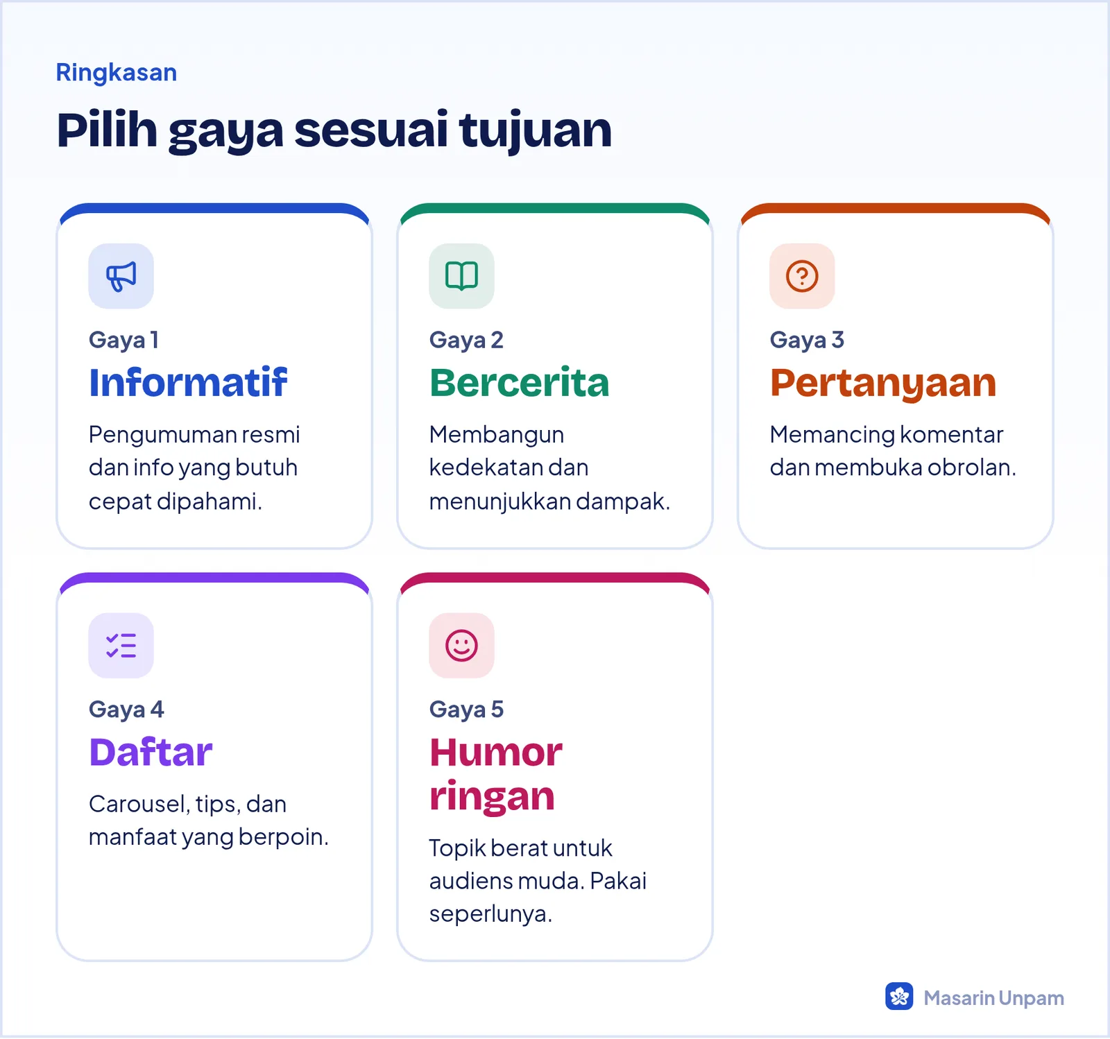 Lima gaya caption dan kegunaannya: informatif, bercerita, pertanyaan, daftar, dan humor ringan