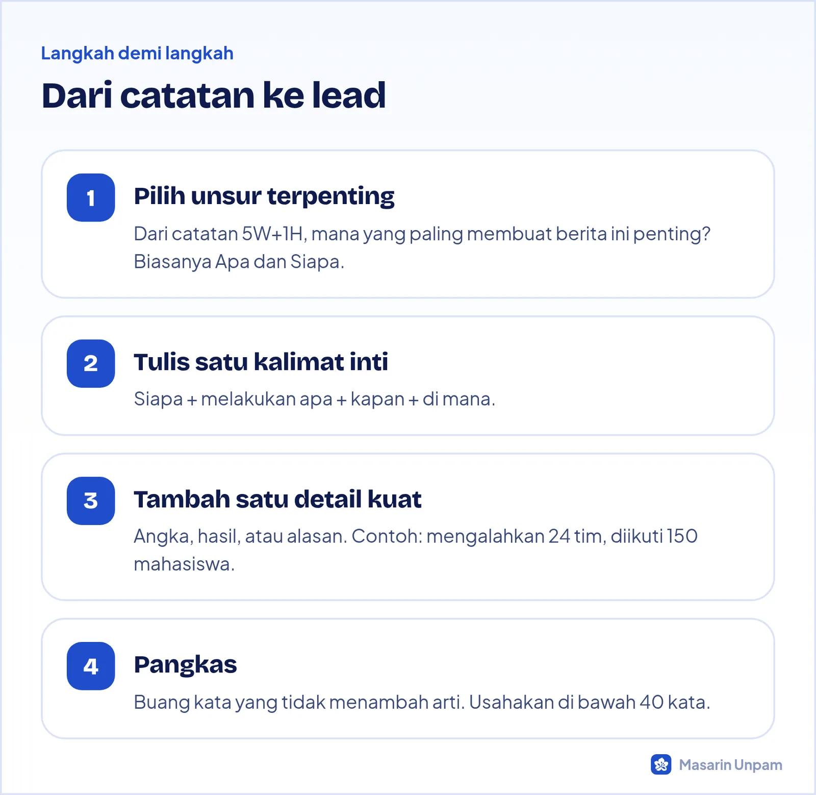 Empat langkah menulis lead ringkasan dari catatan 5W+1H