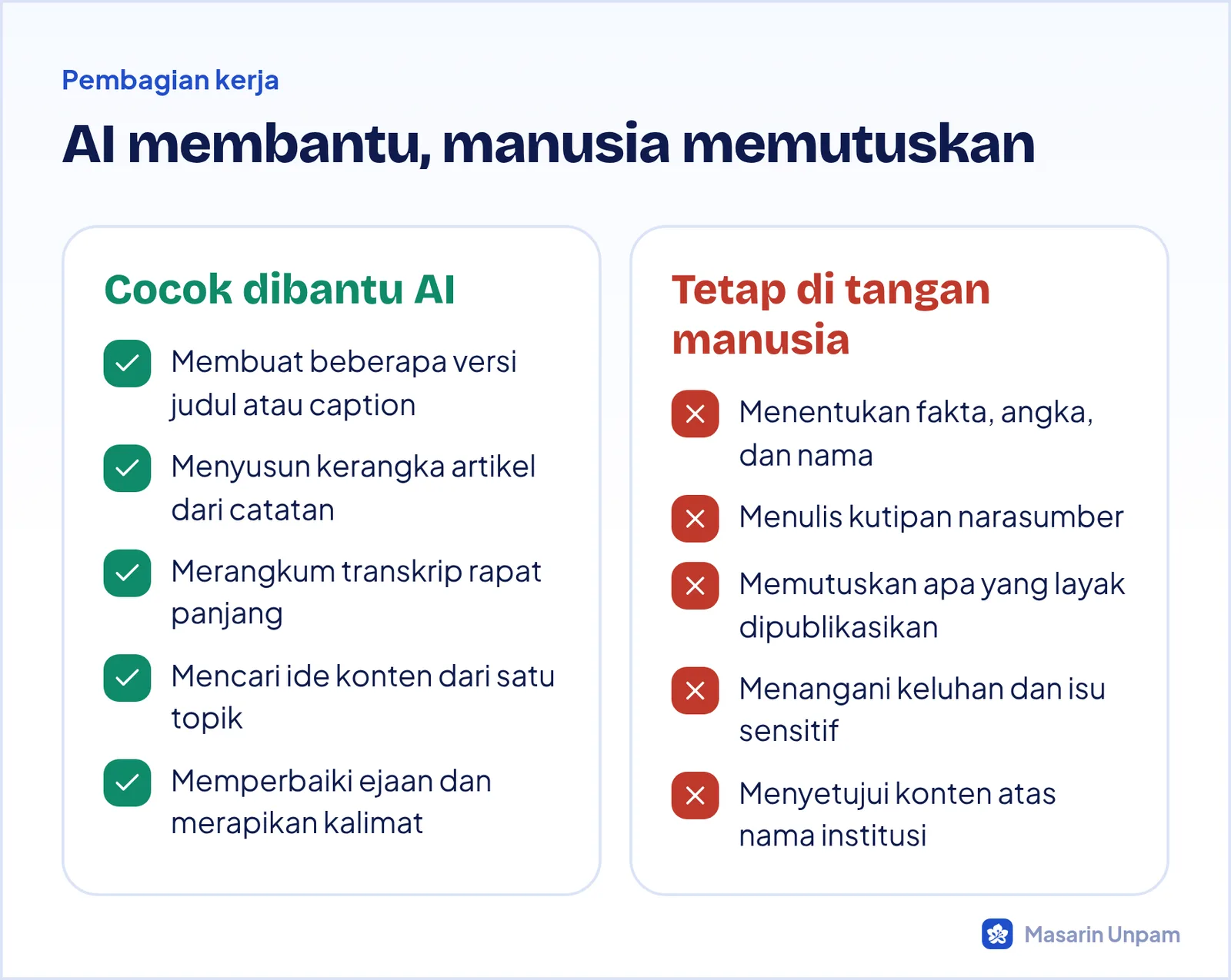 Tugas yang cocok dibantu AI dan tugas yang tetap harus dikerjakan atau diputuskan manusia