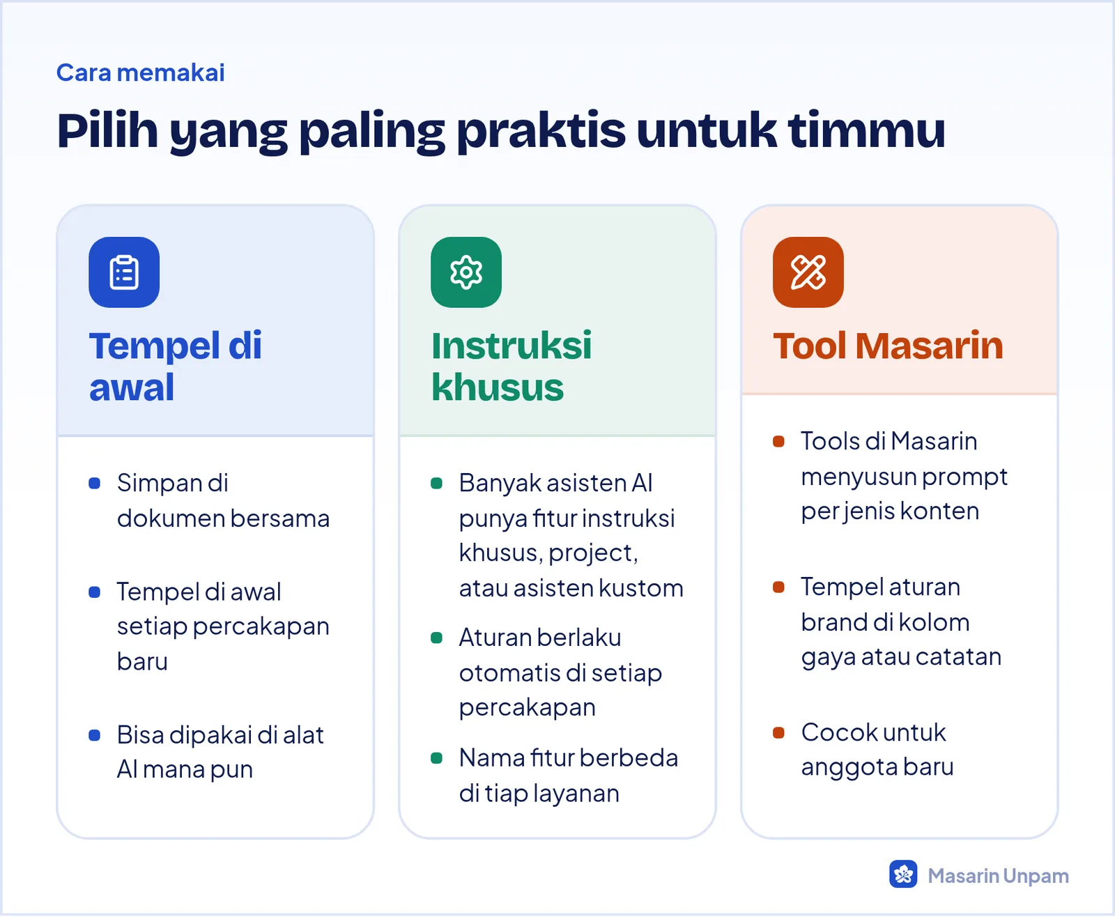 Tiga cara memakai custom prompt: ditempel di awal percakapan, disimpan sebagai instruksi khusus, atau lewat tool Masarin