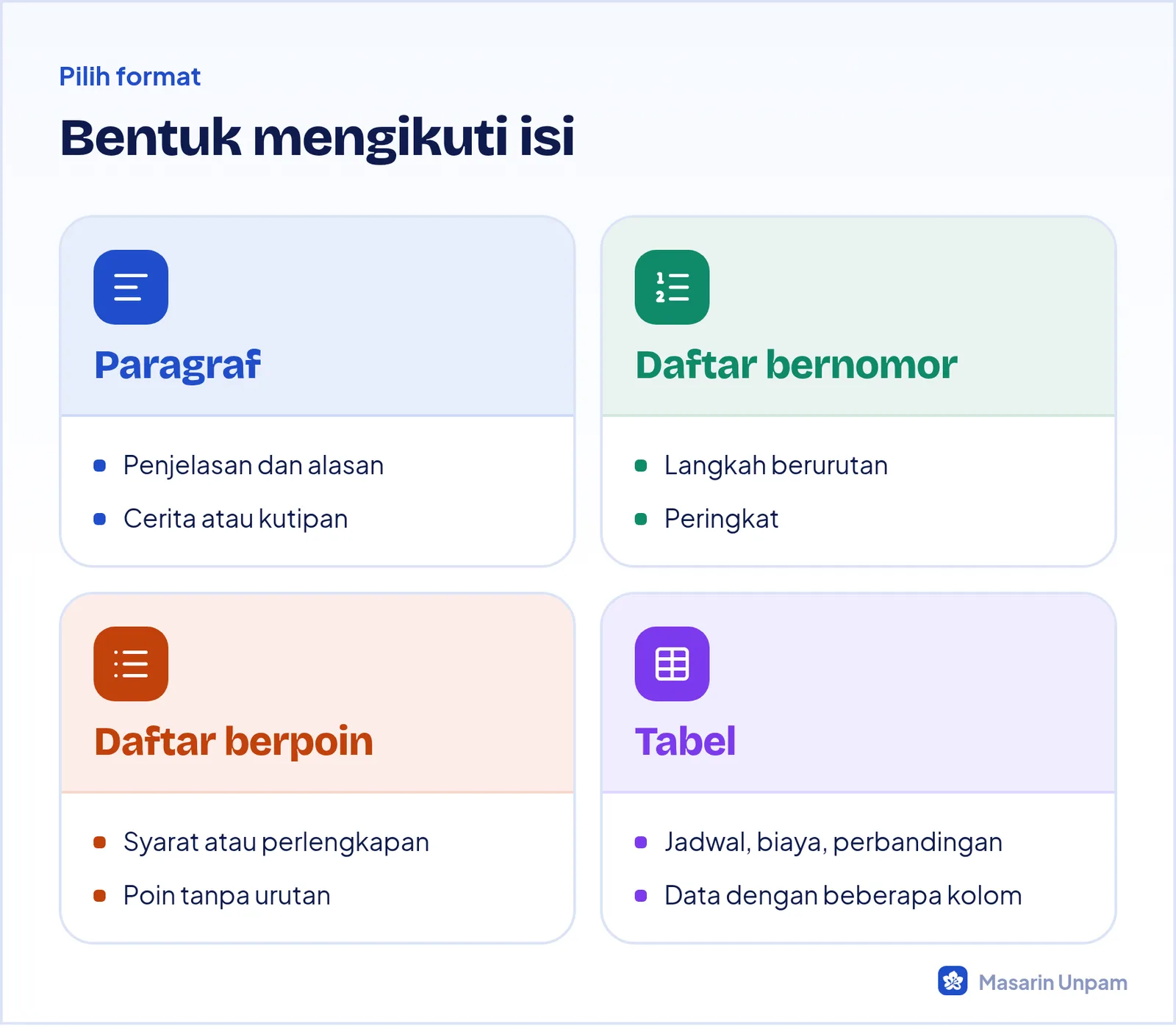 Kapan memakai paragraf, daftar bernomor, daftar berpoin, dan tabel dalam artikel
