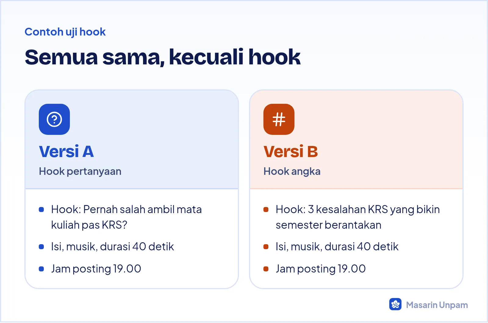 Contoh A/B testing hook video: versi A dan versi B hanya berbeda di kalimat hook