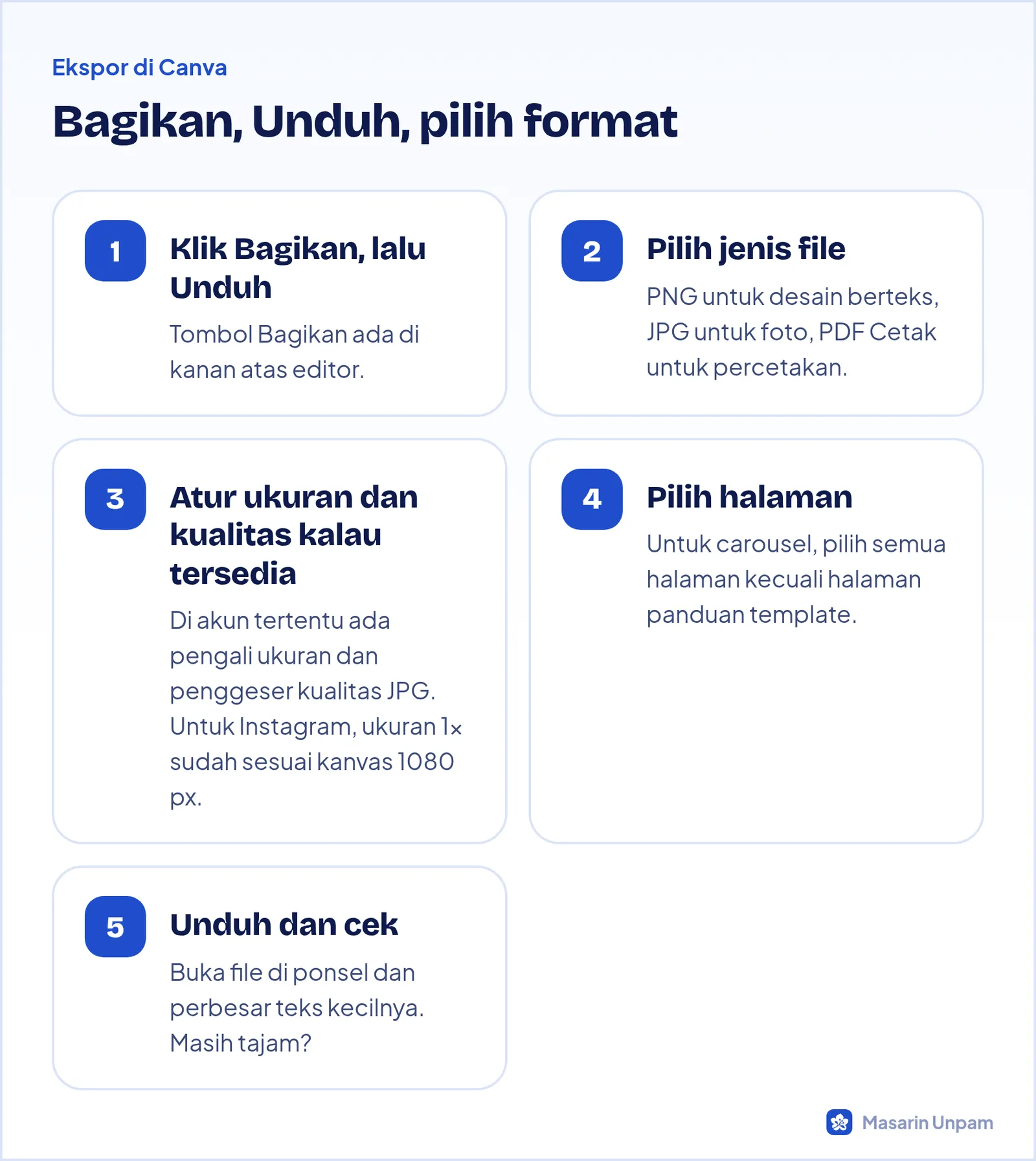 Langkah mengunduh desain dari Canva dengan format dan halaman yang tepat