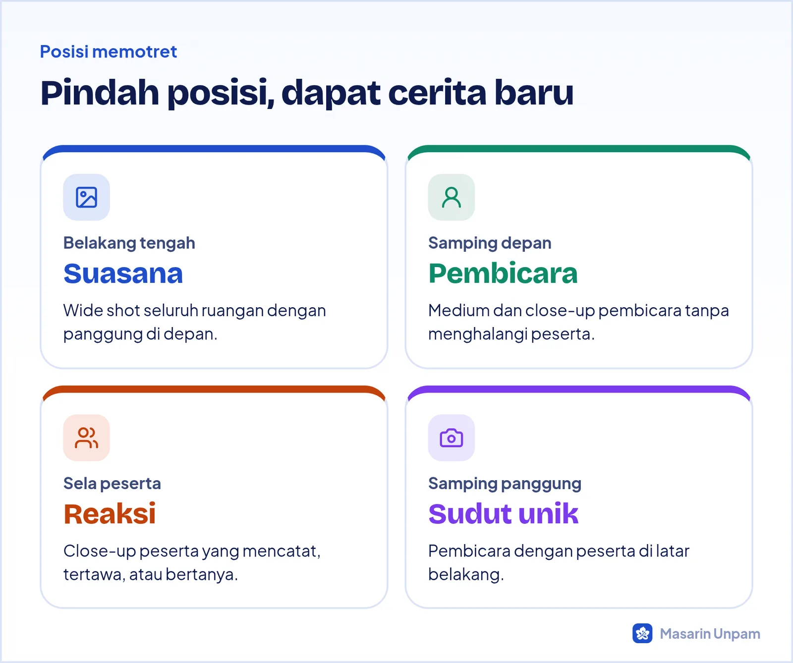 Empat posisi memotret di ruangan acara: belakang tengah, samping depan, tengah peserta, dan belakang panggung