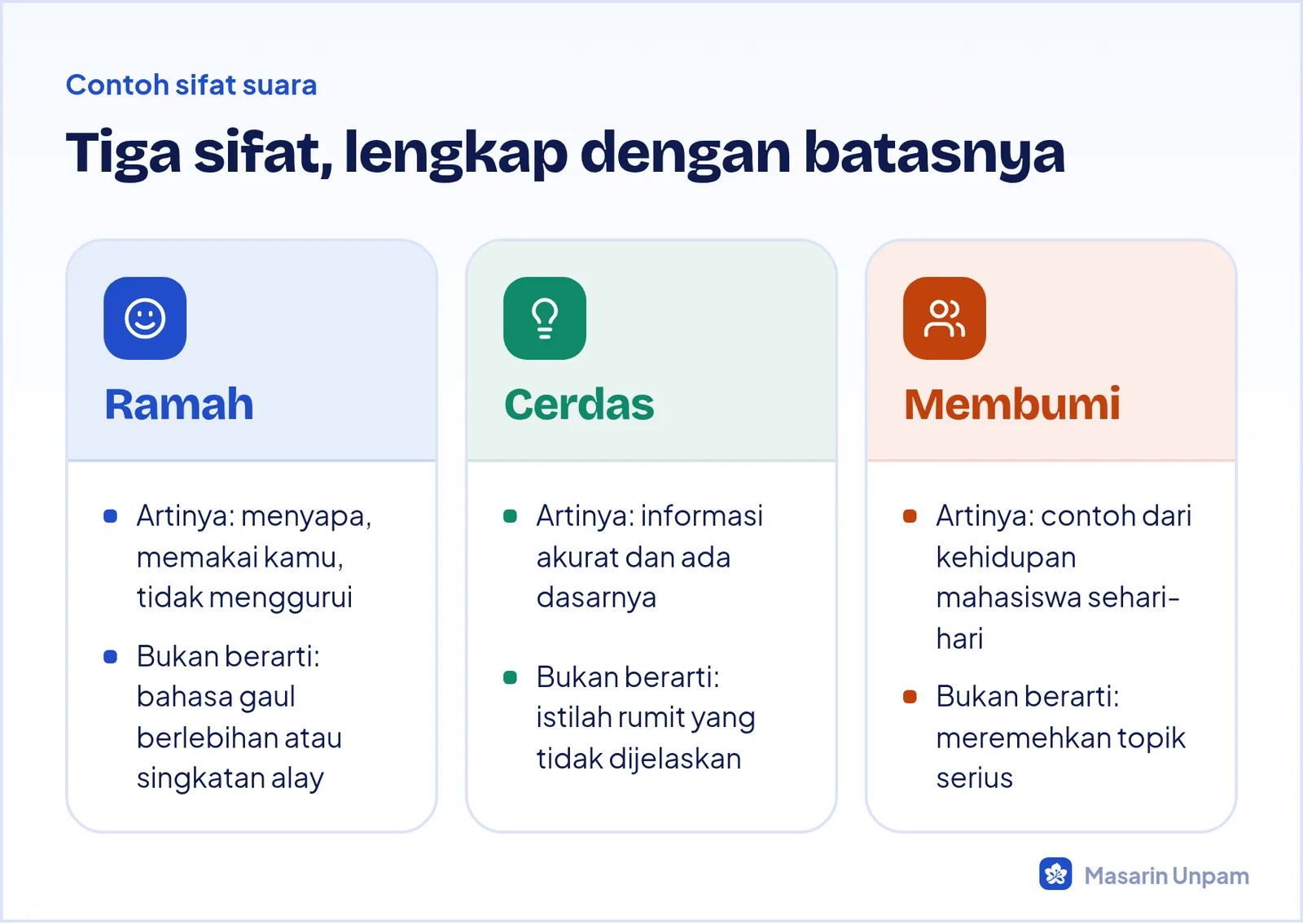 Contoh tiga sifat brand voice akun prodi: ramah, cerdas, membumi, dengan artinya dan batasannya