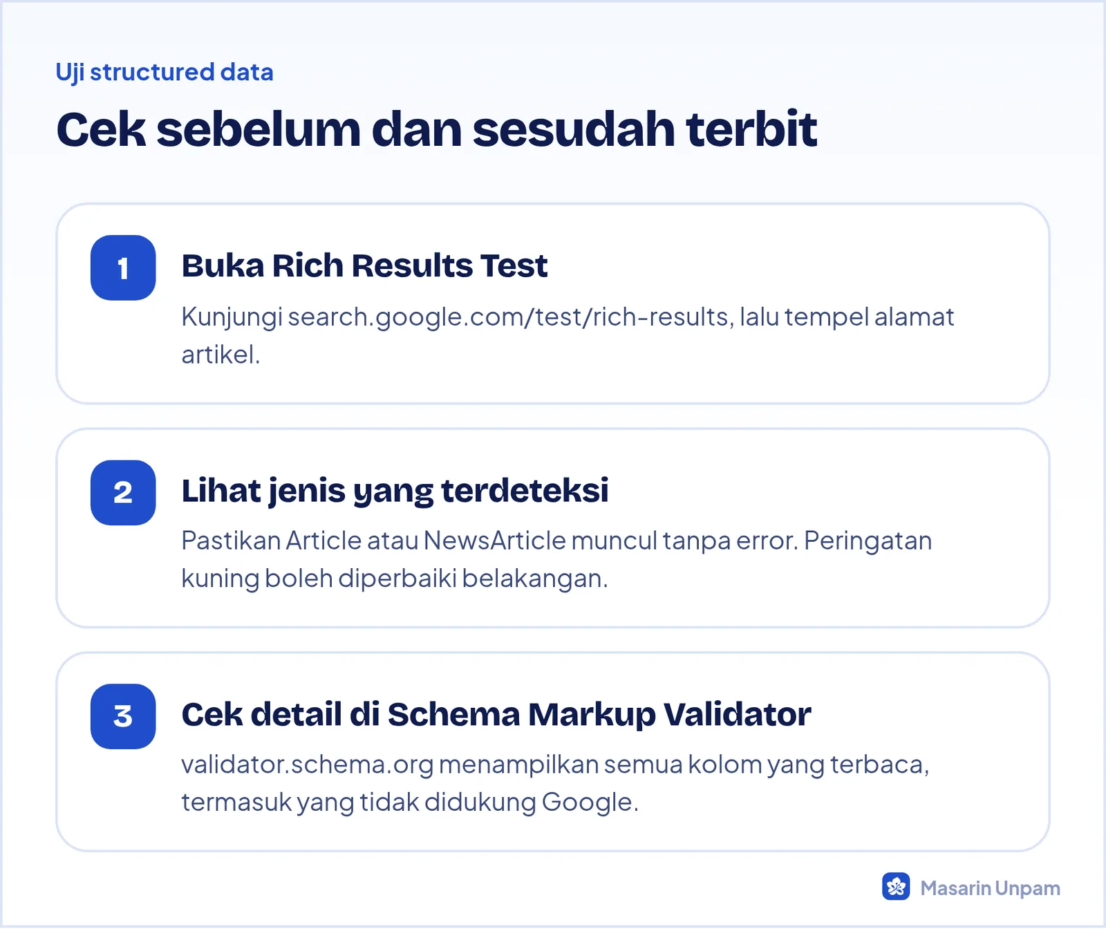 Tiga langkah mengecek structured data artikel dengan alat dari Google dan schema.org