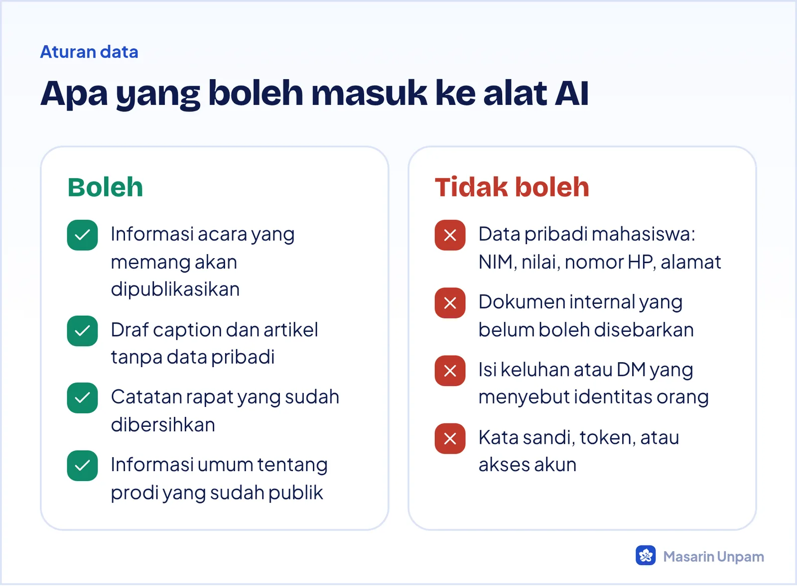 Aturan data saat memakai AI di tim konten: yang boleh dimasukkan dan yang tidak boleh